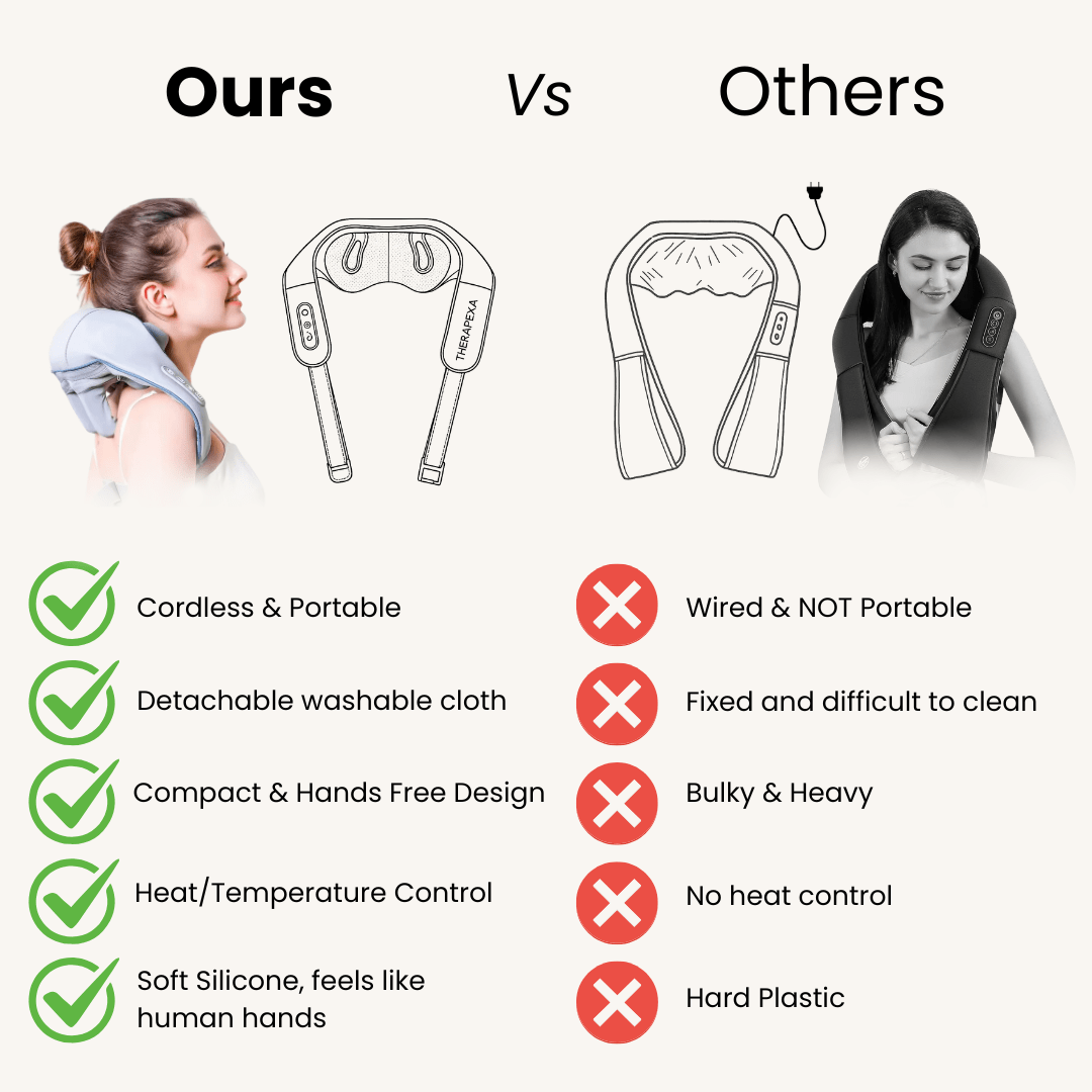 NexaTherapy™ Neck & Shoulder Massager