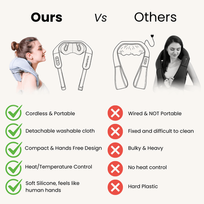 NexaTherapy™ Neck & Shoulder Massager